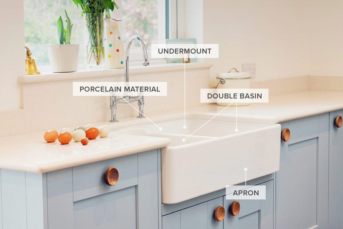 Kitchen Sink Buying Guide Kitchen Faucet Blog