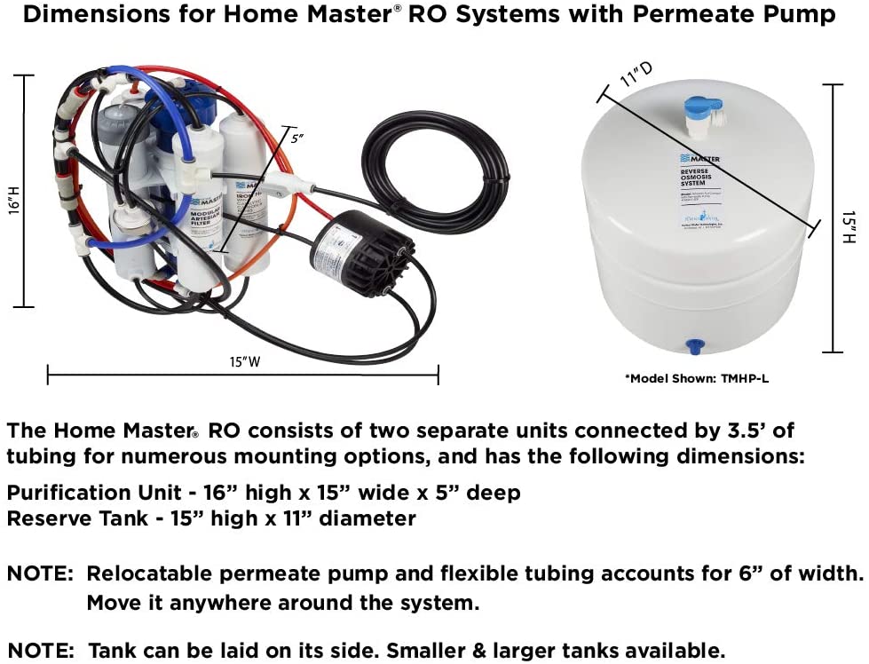 Home Master TMHP-L Hydroperfection Loaded Undersink Reverse Osmosis Water Filter System