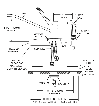 Moen Single Handle Kitchen Faucet Repair Diagram